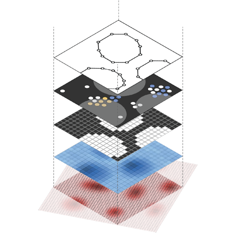 SpatialData